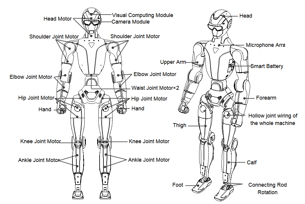 Unitree R1 parts